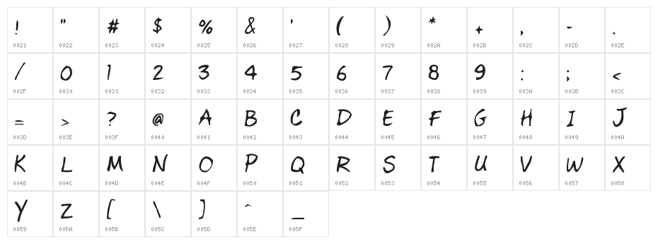 Red Lightning Character Map