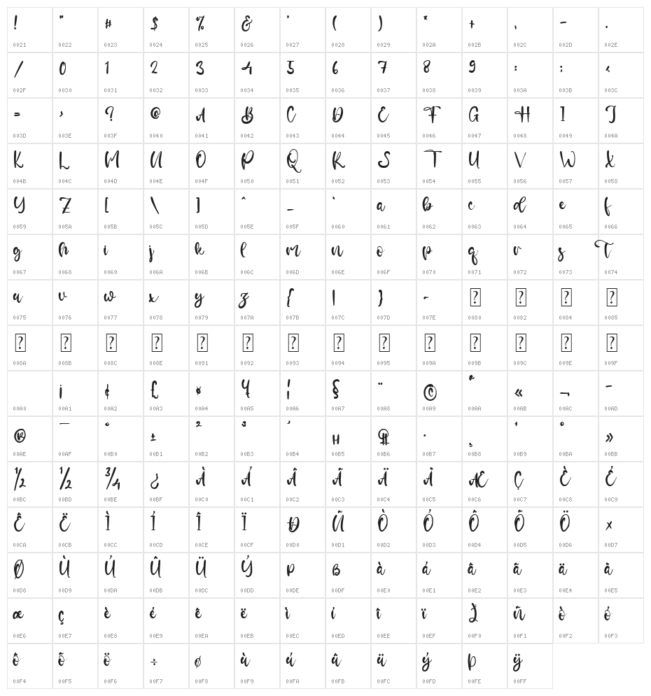Red Maroon Character Map