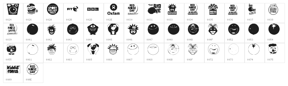 Red Nose Day Character Map