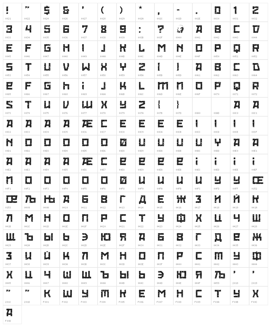 Red October Eroded Character Map