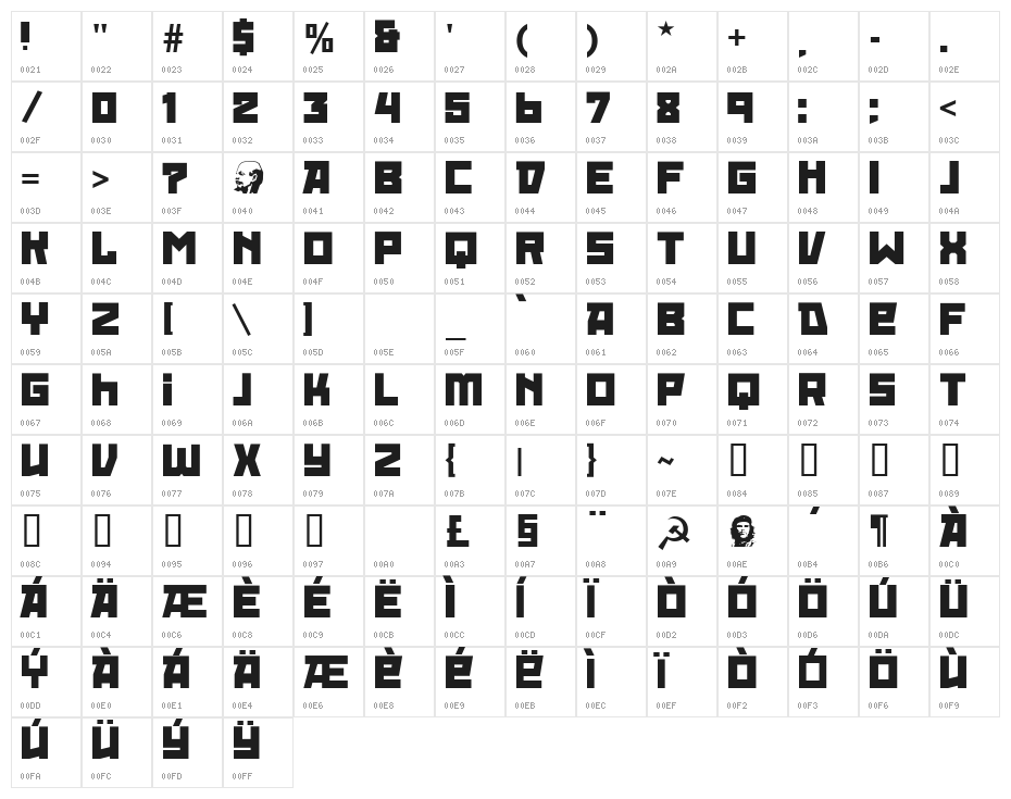 Red October Fat Character Map