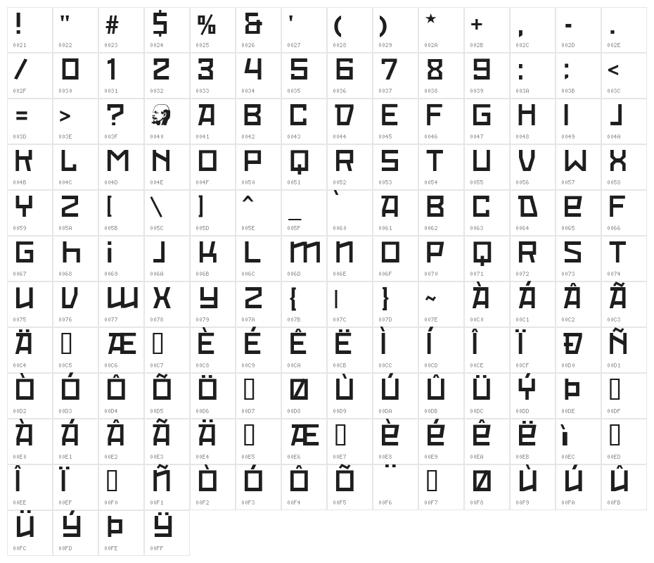 Red October Light Character Map