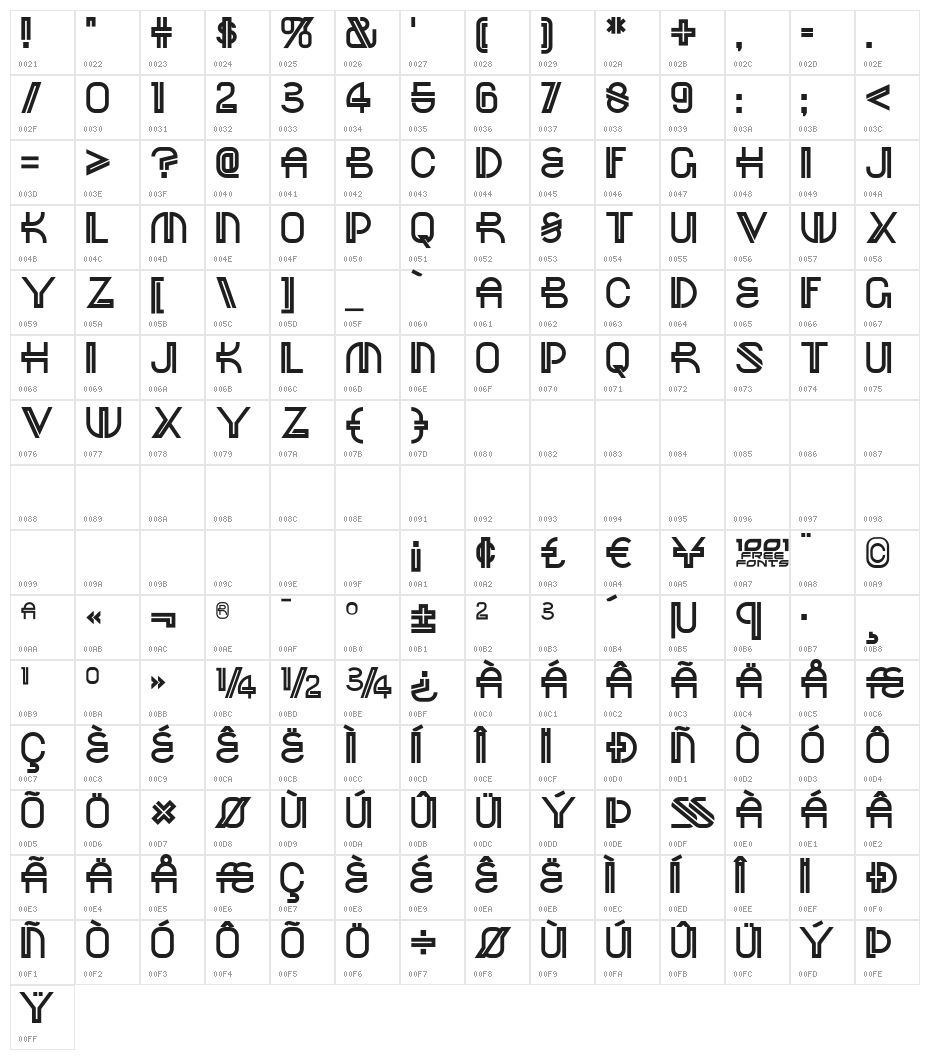 Red October NF Character Map