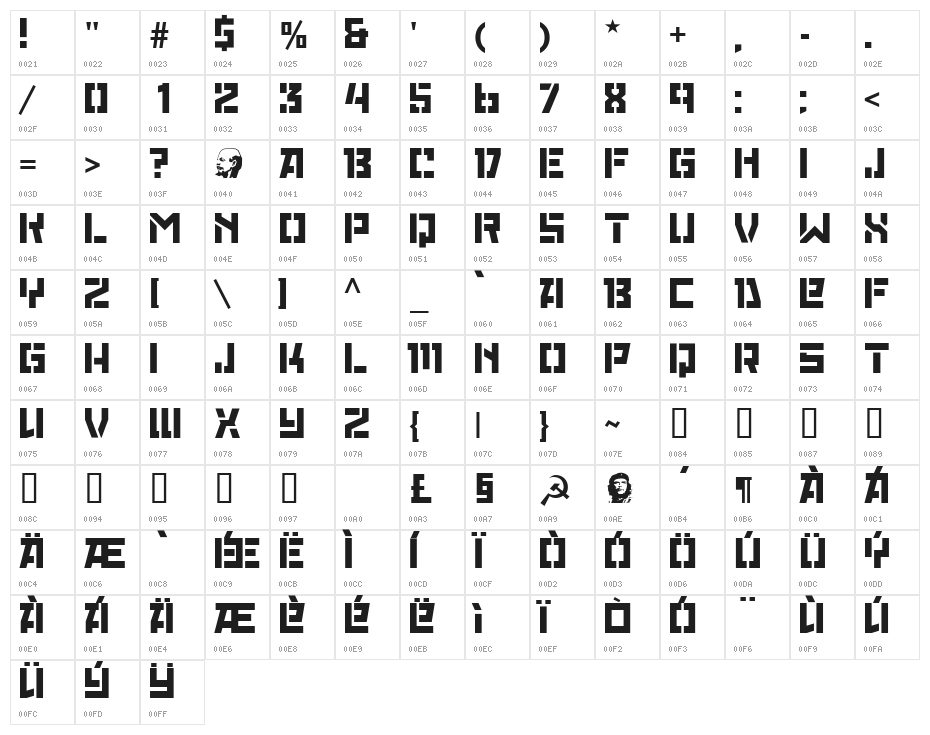 Red October Stencil Character Map