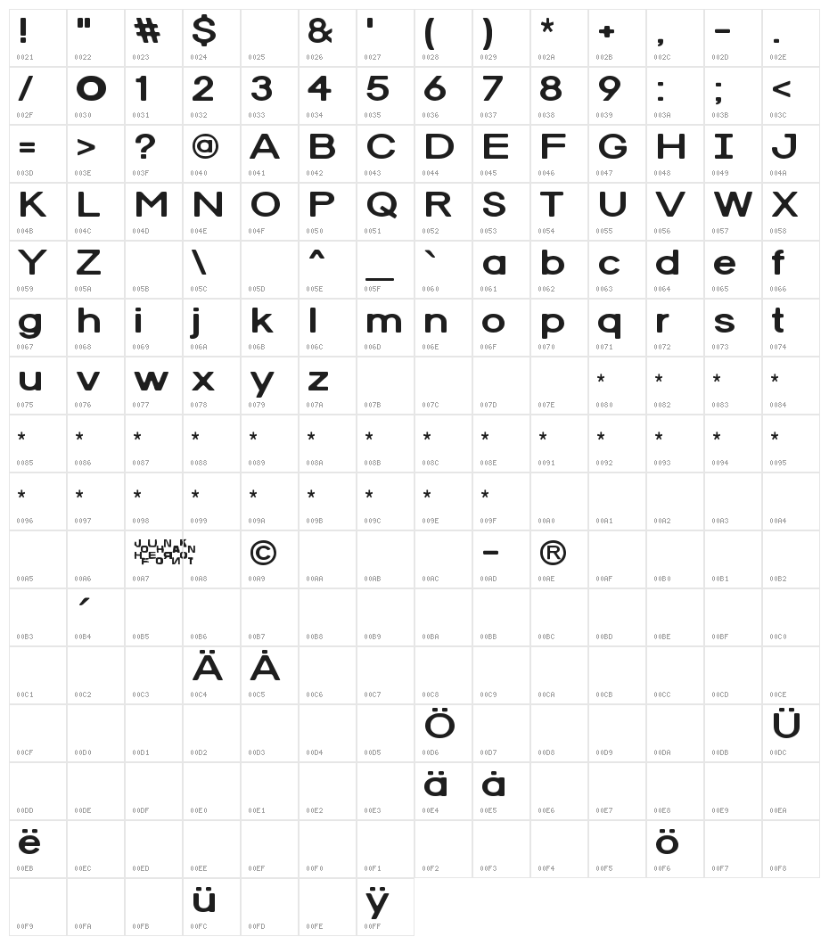 Red Rabbit Character Map