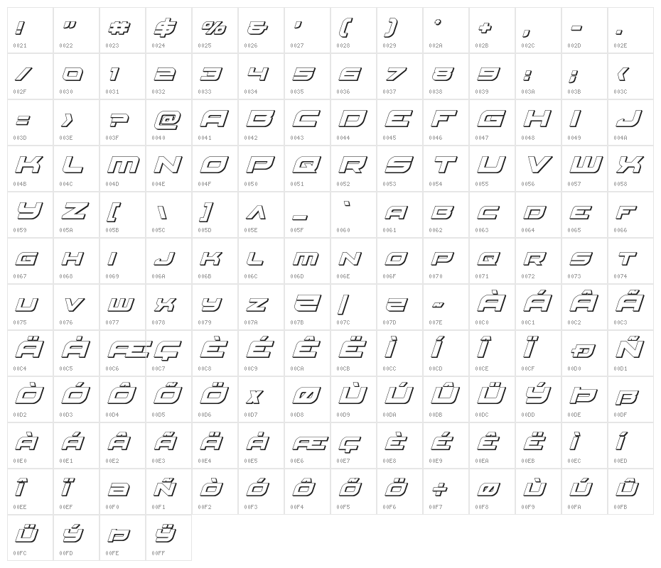 Red Rocket 3D Italic Character Map