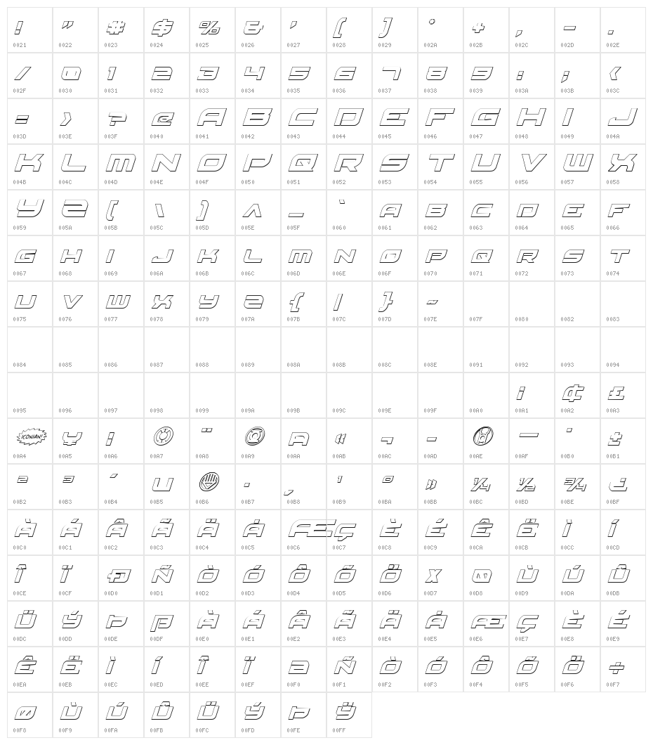 Red Rocket 3D Italic Character Map