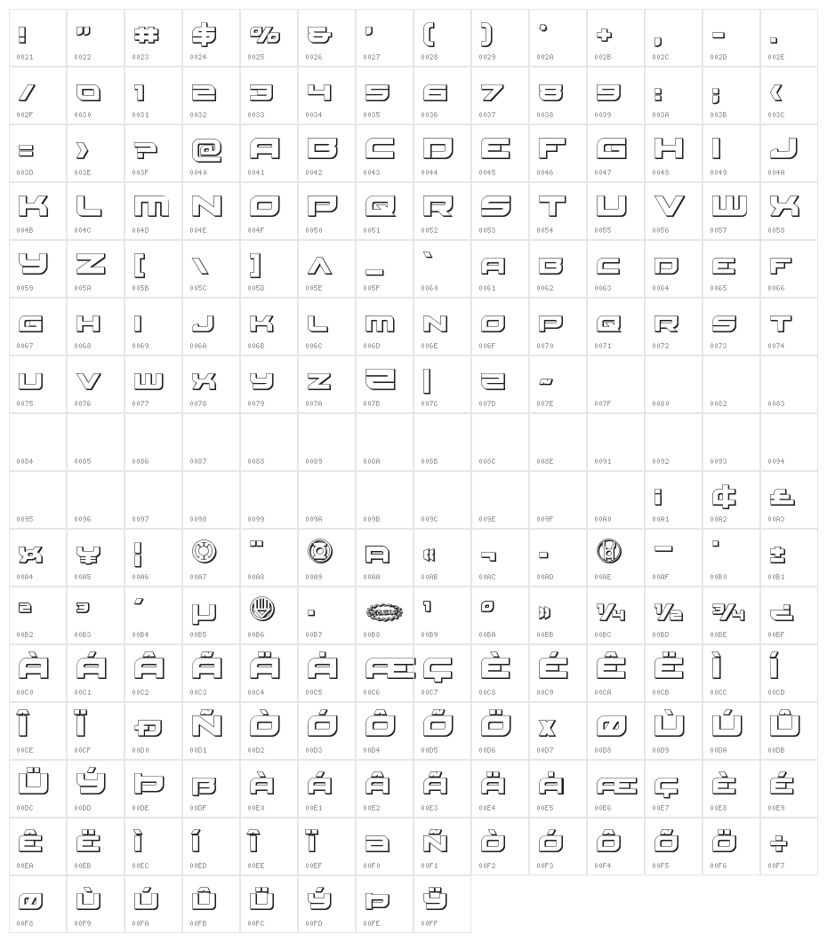 Red Rocket 3D Character Map