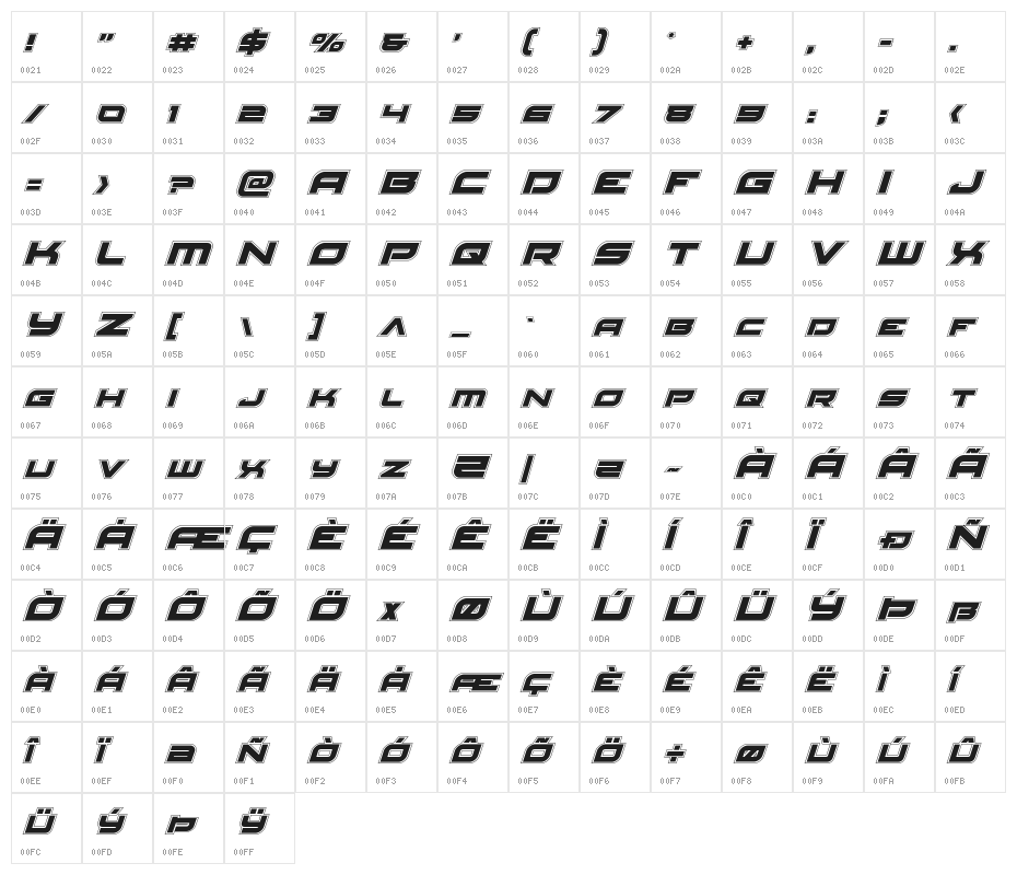 Red Rocket Academy Italic Character Map