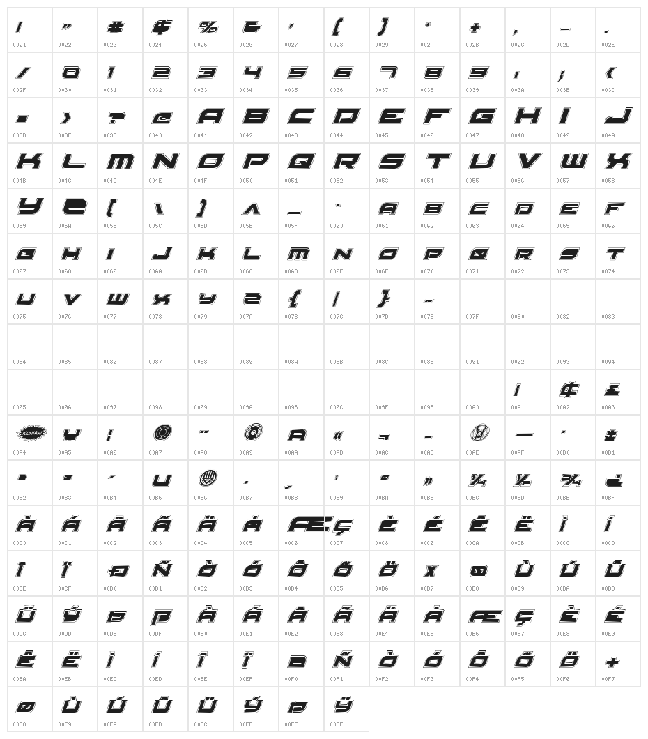 Red Rocket Academy Italic Character Map