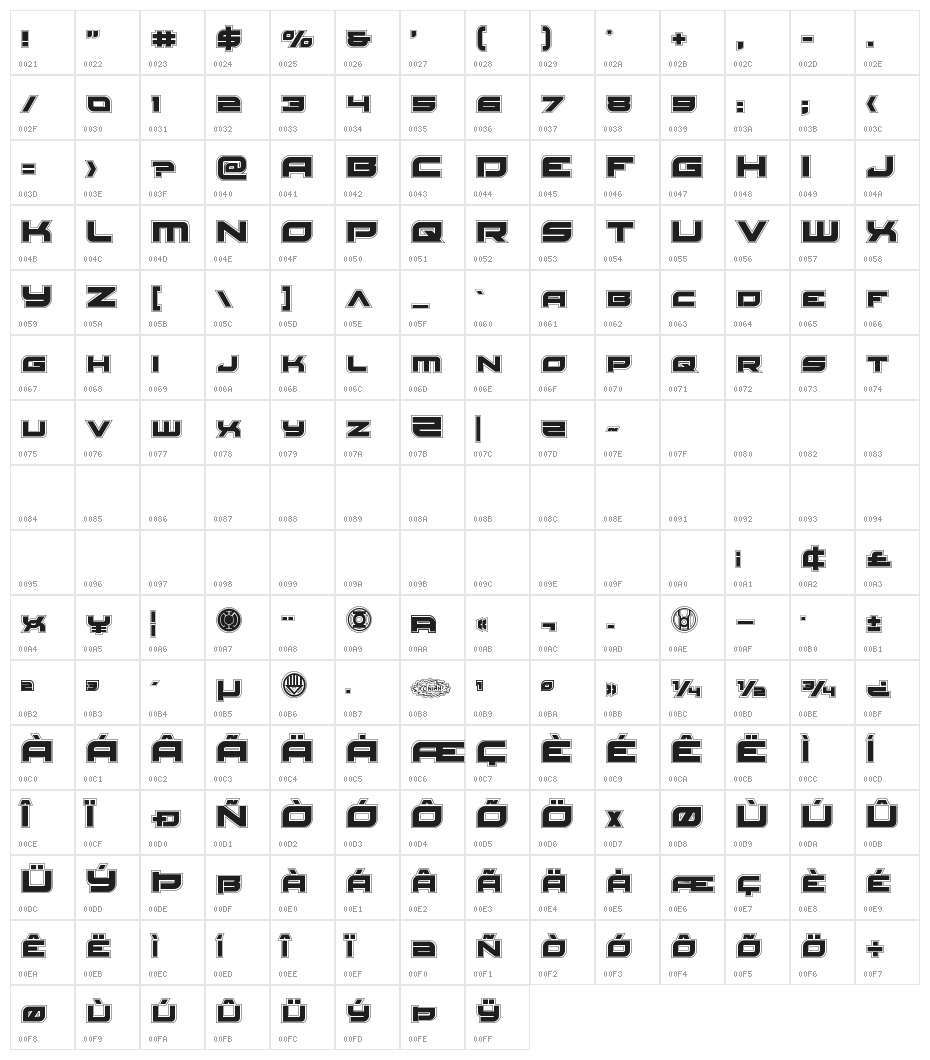 Red Rocket Academy Character Map