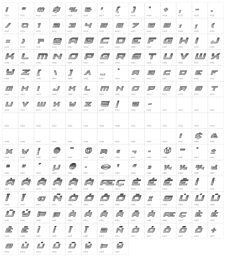 Red Rocket Chrome Italic Character Map