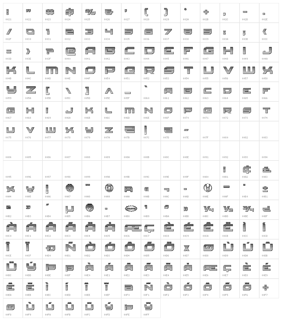 Red Rocket Chrome Character Map