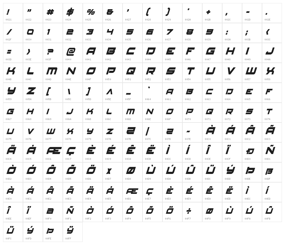 Red Rocket Condensed Italic Character Map