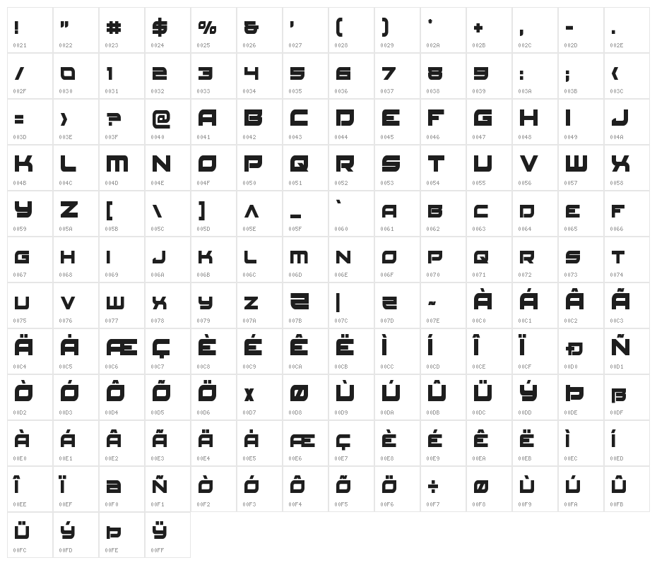 Red Rocket Condensed Character Map
