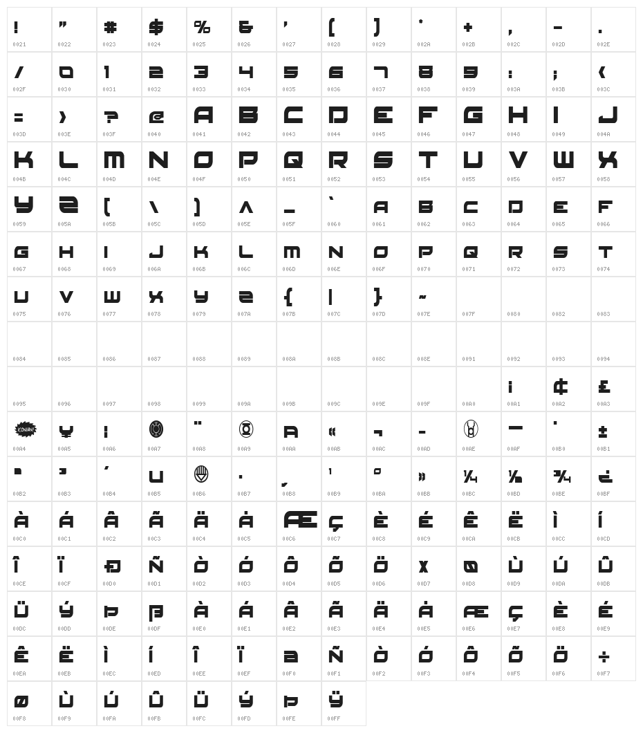 Red Rocket Condensed Character Map