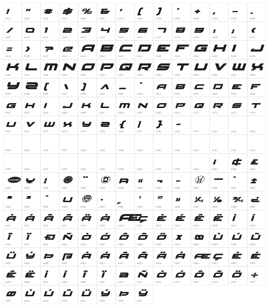 Red Rocket Expanded Italic Character Map