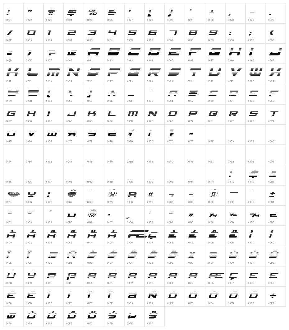 Red Rocket Gradient Italic Character Map
