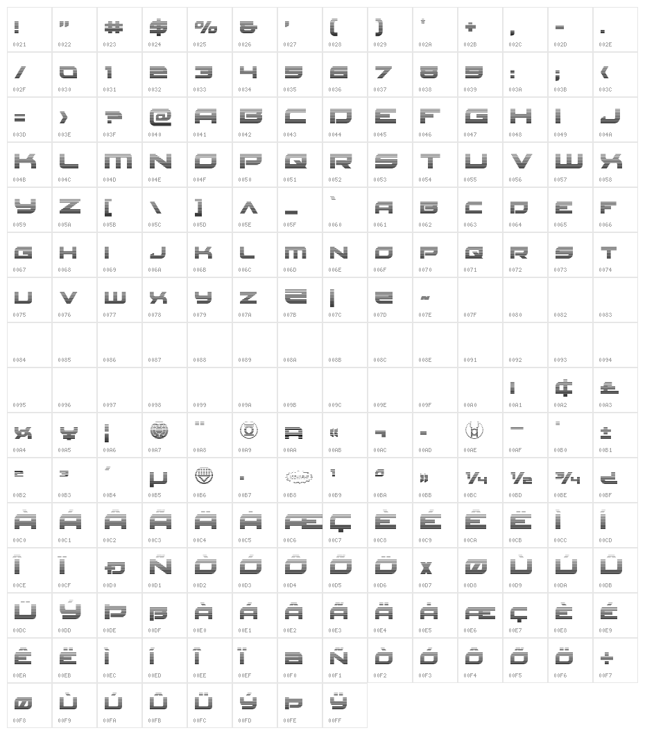 Red Rocket Gradient Character Map
