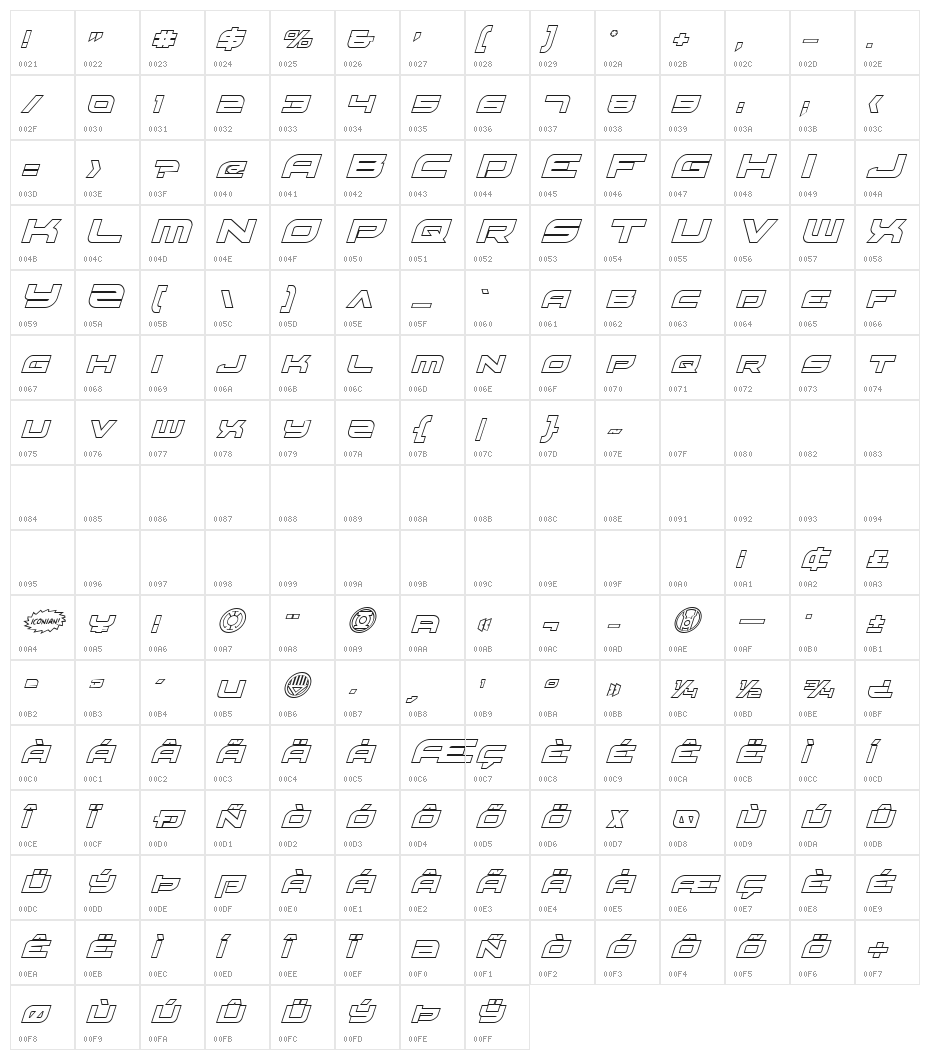 Red Rocket Outline Italic Character Map