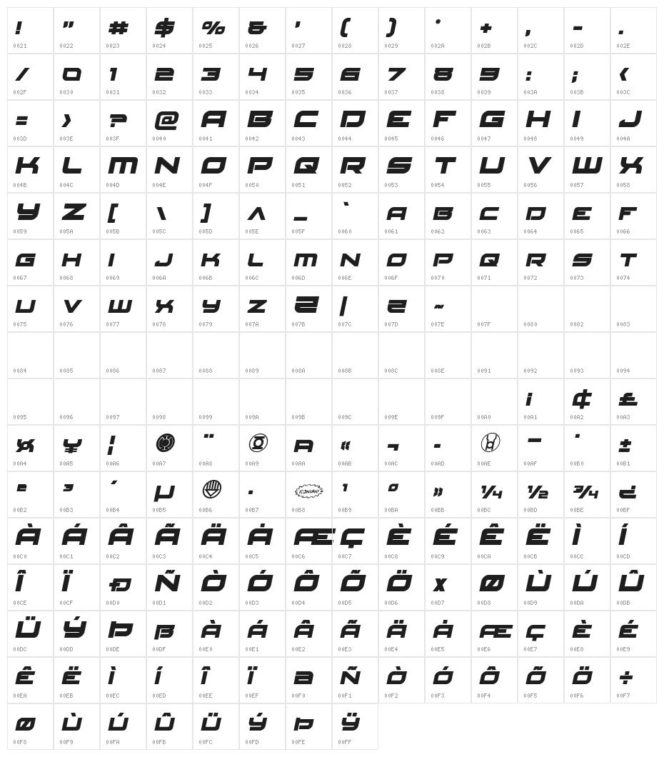 Red Rocket Semi-Italic Character Map