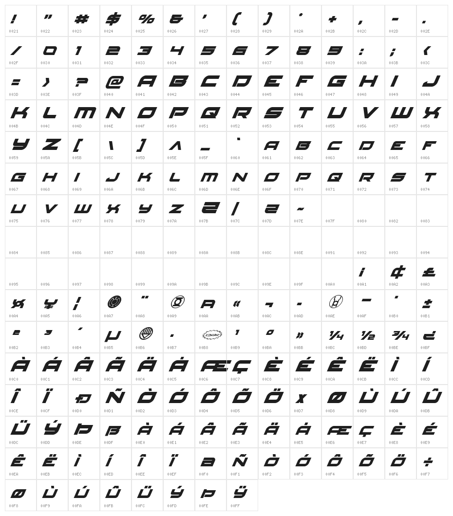 Red Rocket Super-Italic Character Map
