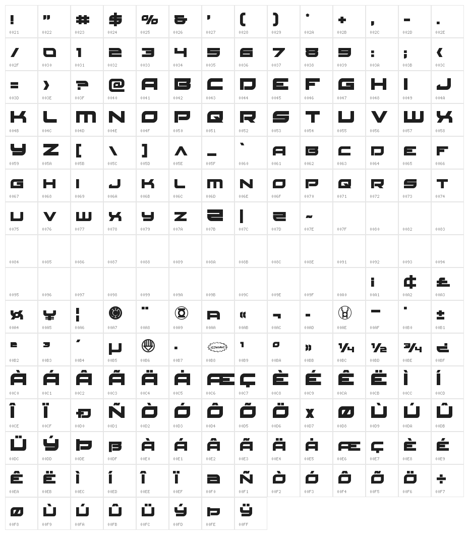 Red Rocket Character Map