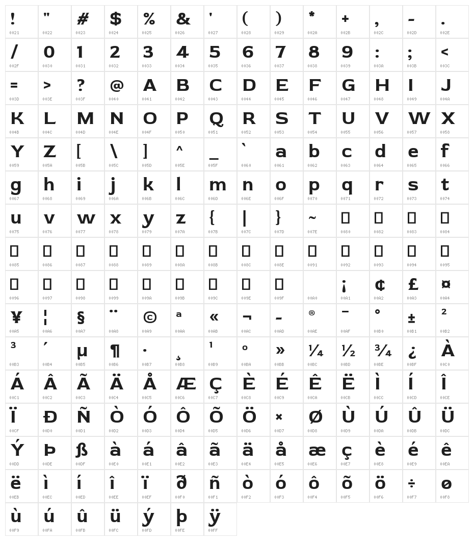 Red Rose Bold Character Map