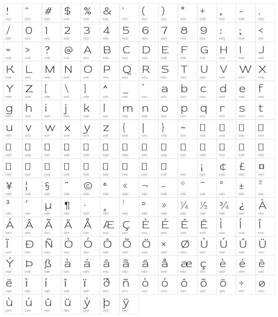 Red Rose Light Character Map
