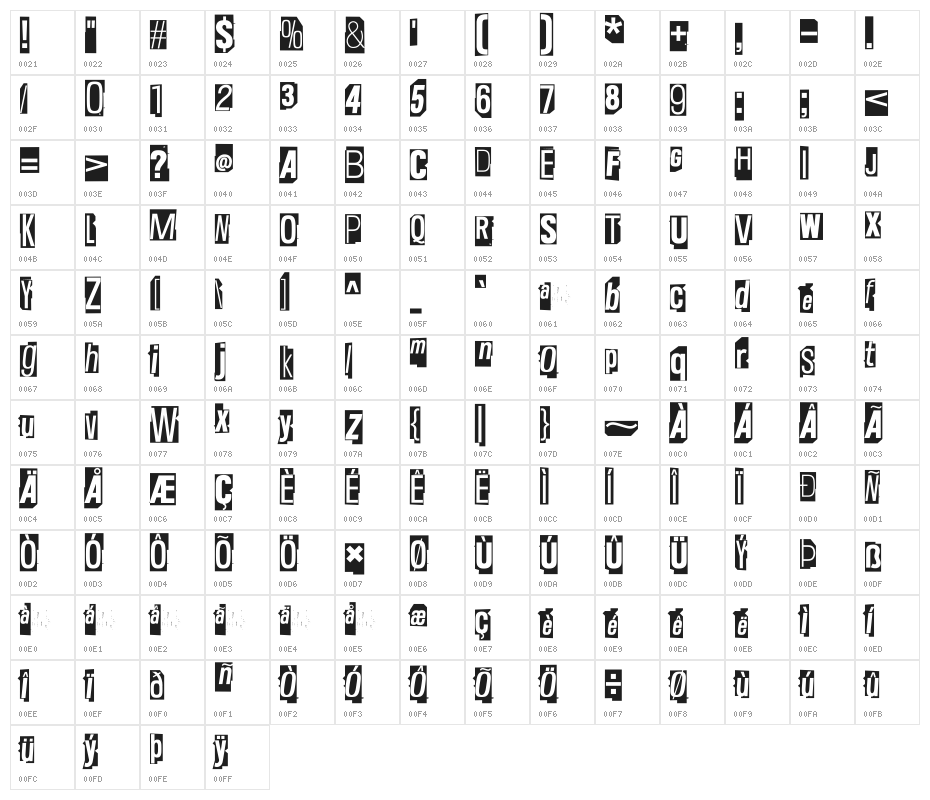 Red Screen Eye Character Map