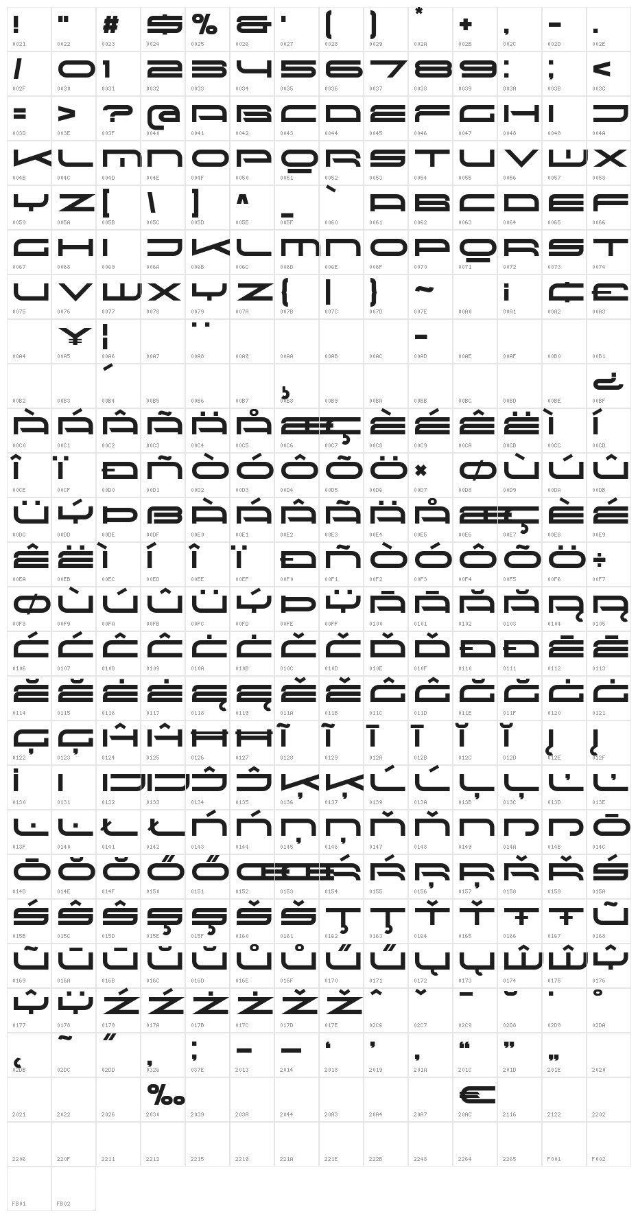 Red Seven Character Map