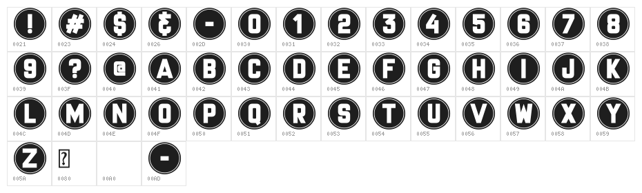 Red Signal Character Map