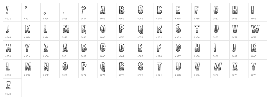 Red-Snapper Character Map