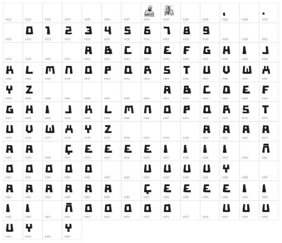 Red Square Character Map