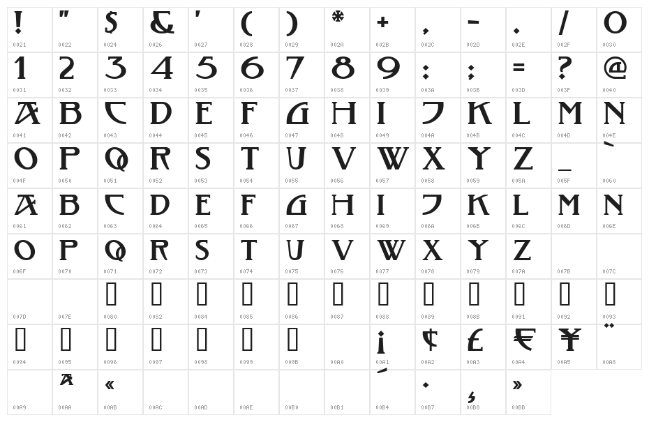 Red Sunset Character Map
