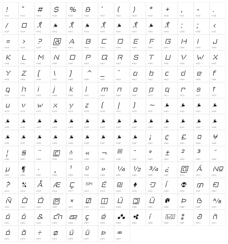 Red Thinker Light Italic Character Map