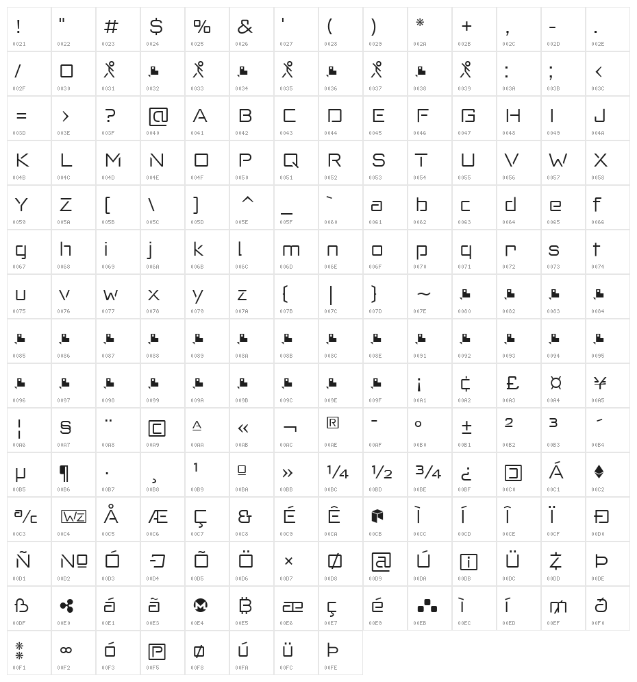 Red Thinker Light Character Map