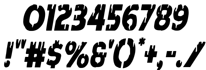 Red Undead Condensed Italic Font OTHER CHARS