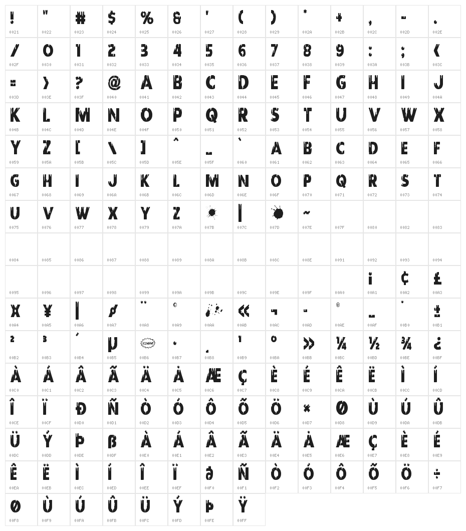 Red Undead Condensed Character Map