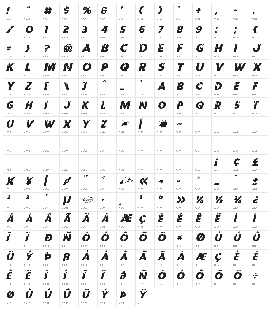 Red Undead Italic Character Map