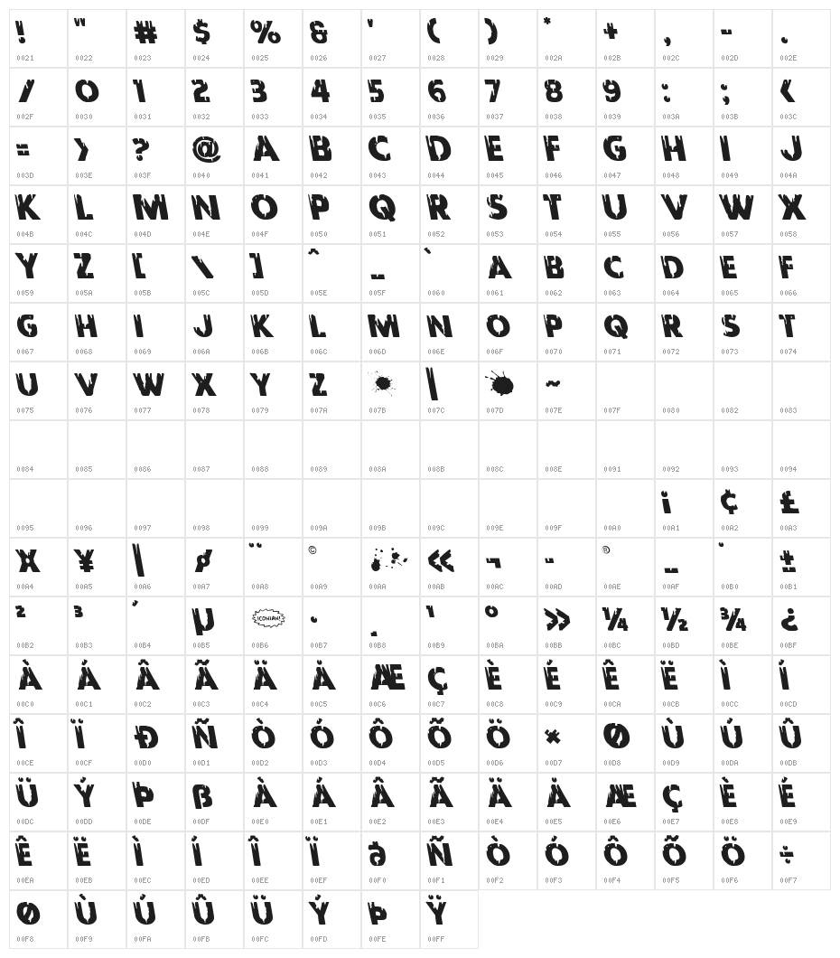 Red Undead Leftalic Character Map