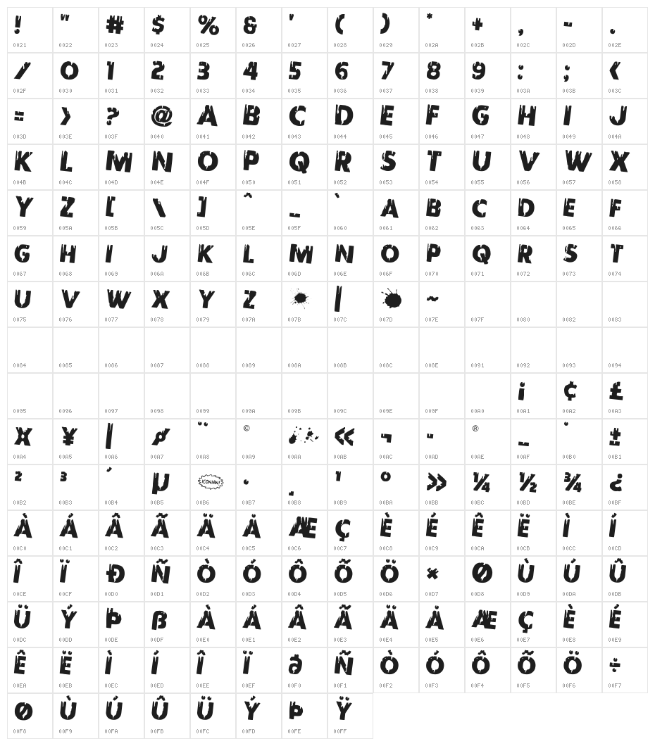 Red Undead Rotated 2 Character Map