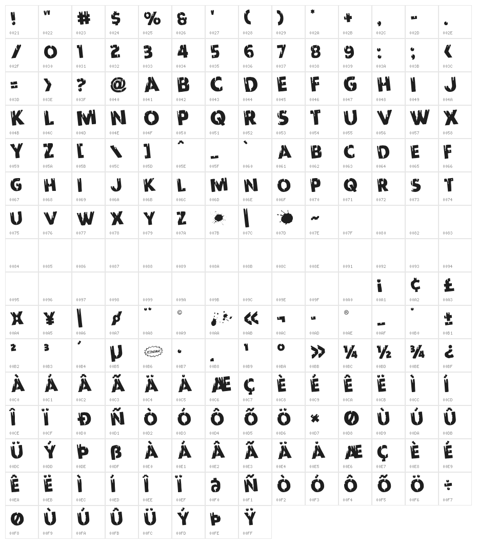 Red Undead Rotated Character Map