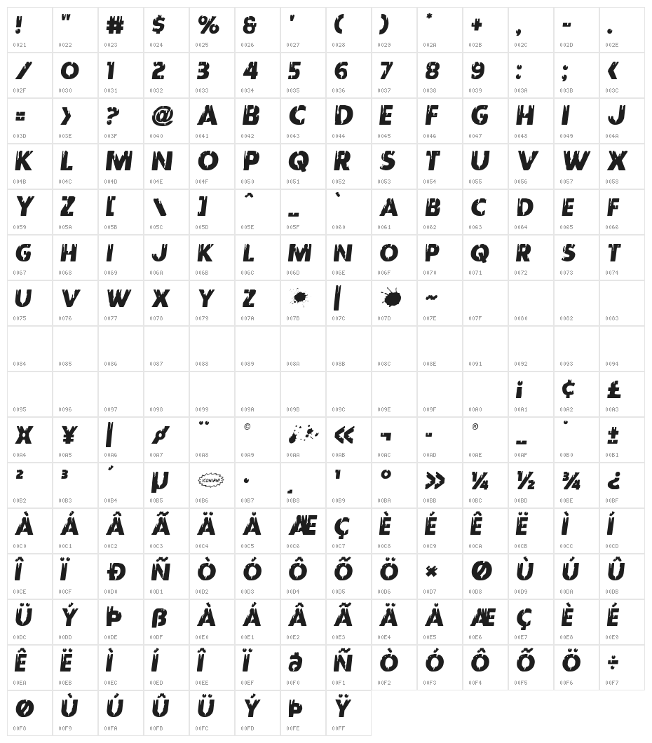 Red Undead Semi-Italic Character Map
