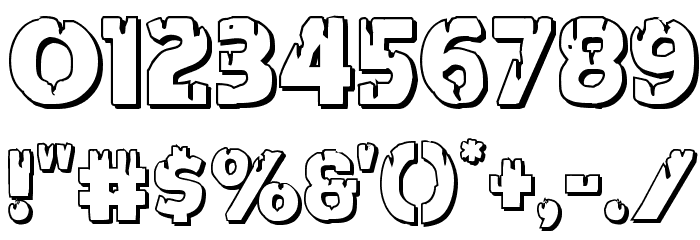 Red Undead Shadow Font OTHER CHARS
