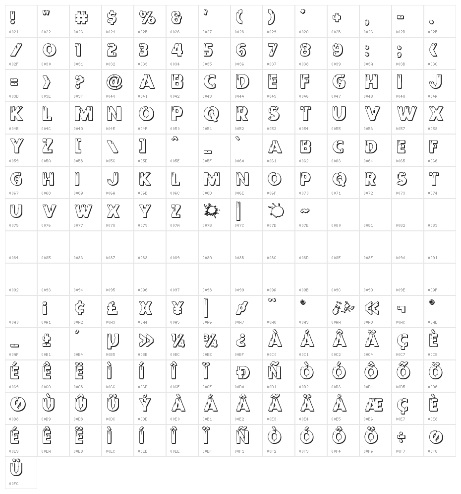 Red Undead Shadow Character Map