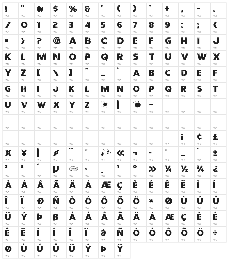 Red Undead Shift Character Map