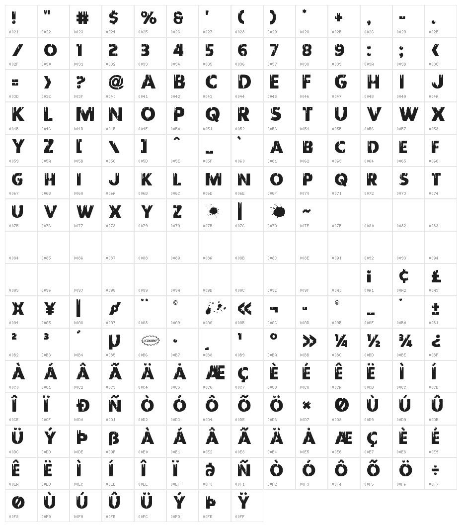 Red Undead Title Character Map