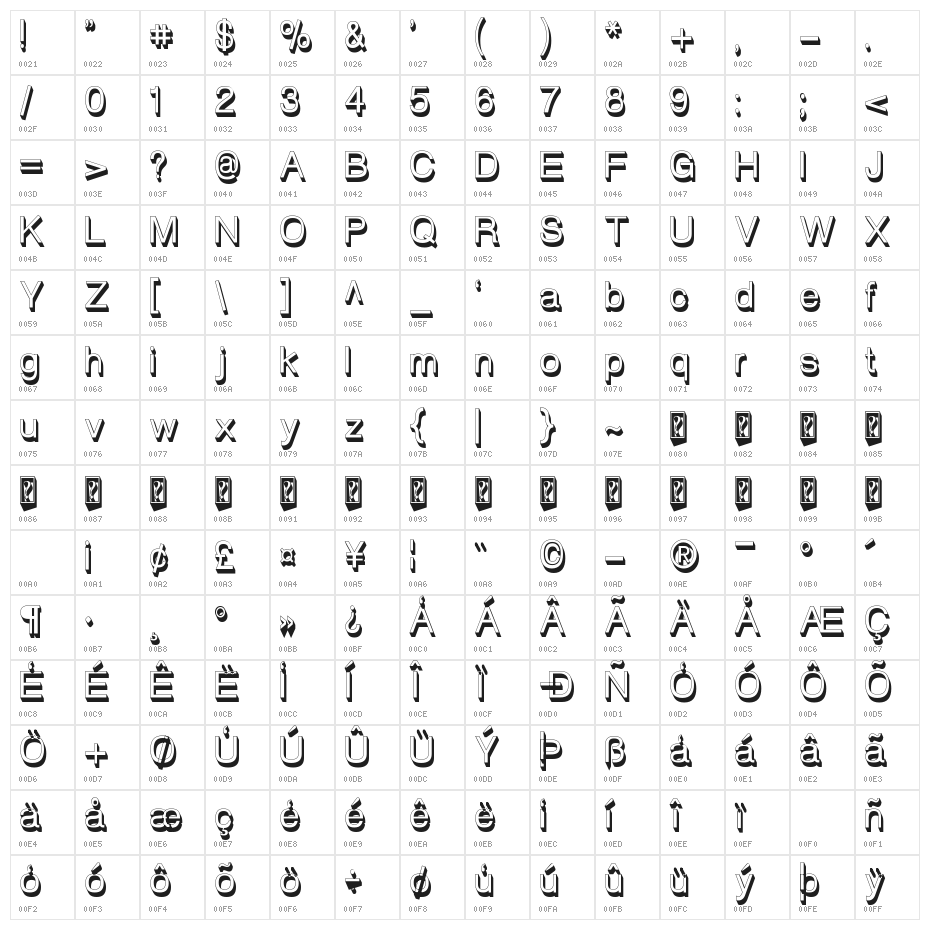 Red Velvetica Shadows Bold Character Map