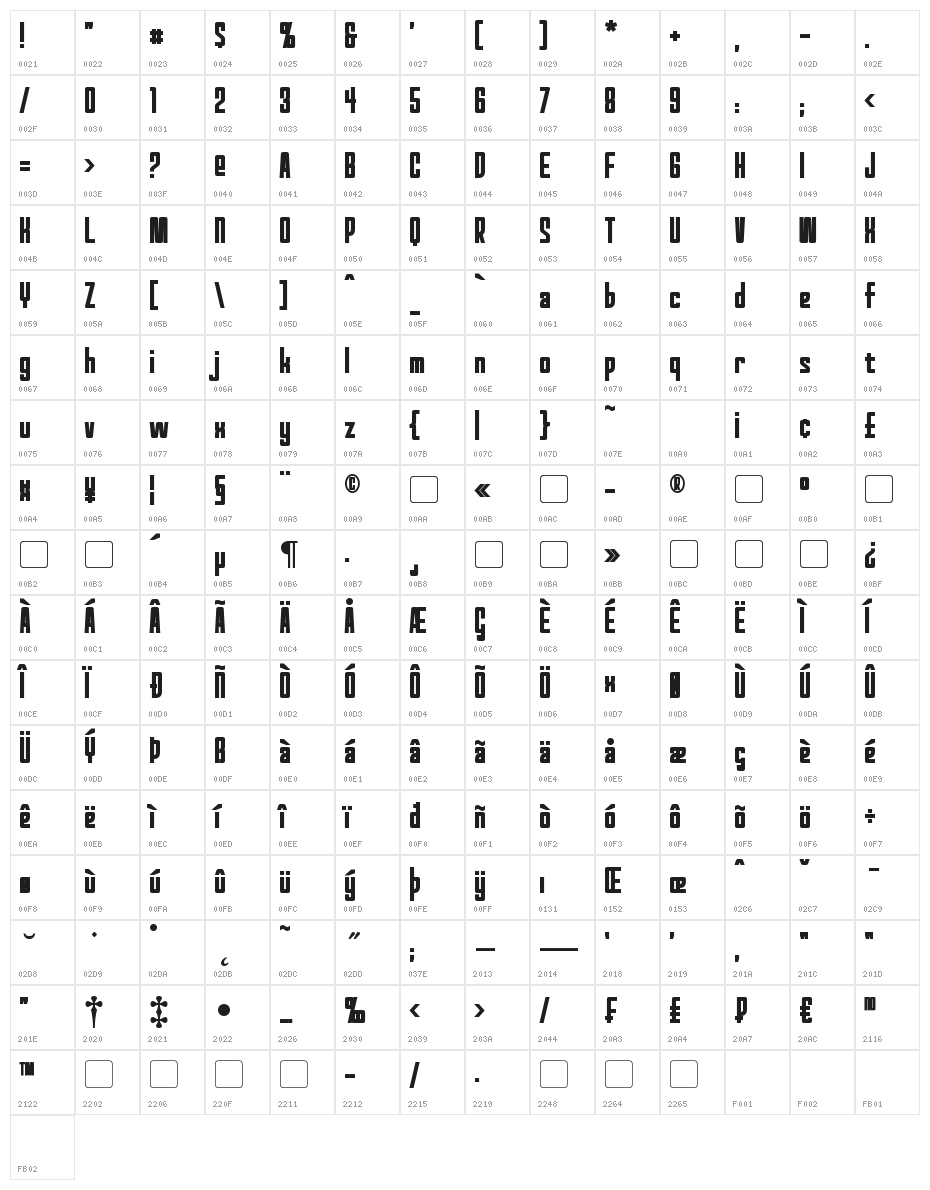 Red World Bold Character Map